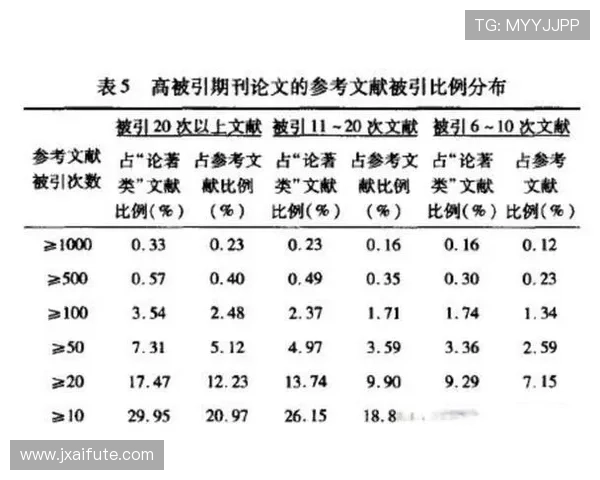 成都网球队在锦标赛中的心理素质表现分析与启示 成都网球队在锦标赛中的心理素质表现分析与启示