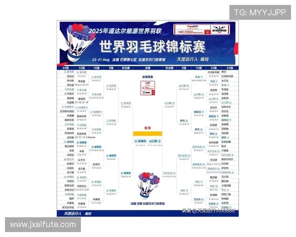 羽毛球比赛经验排行榜揭晓广州羽毛球队荣登第十名引发关注
