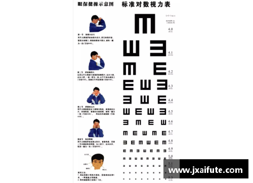 近视球员：挑战运动世界的视力障碍