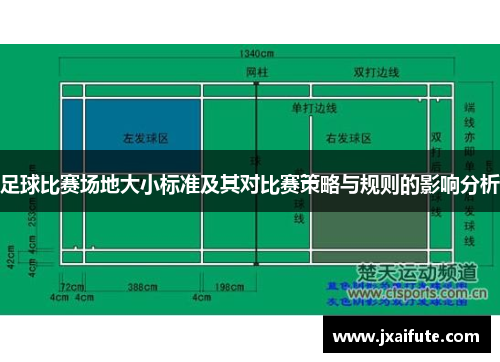 足球比赛场地大小标准及其对比赛策略与规则的影响分析