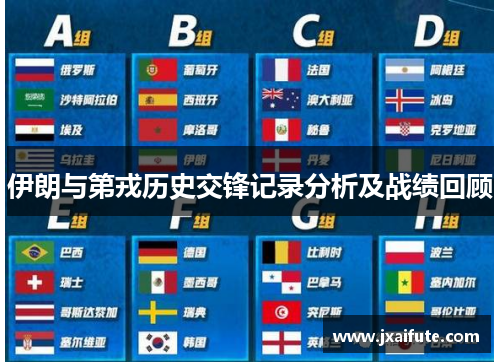伊朗与第戎历史交锋记录分析及战绩回顾